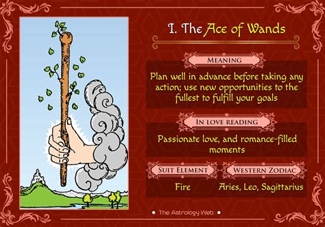 Ace of Wands Tarot Card Meaning (Upright & Reversed)